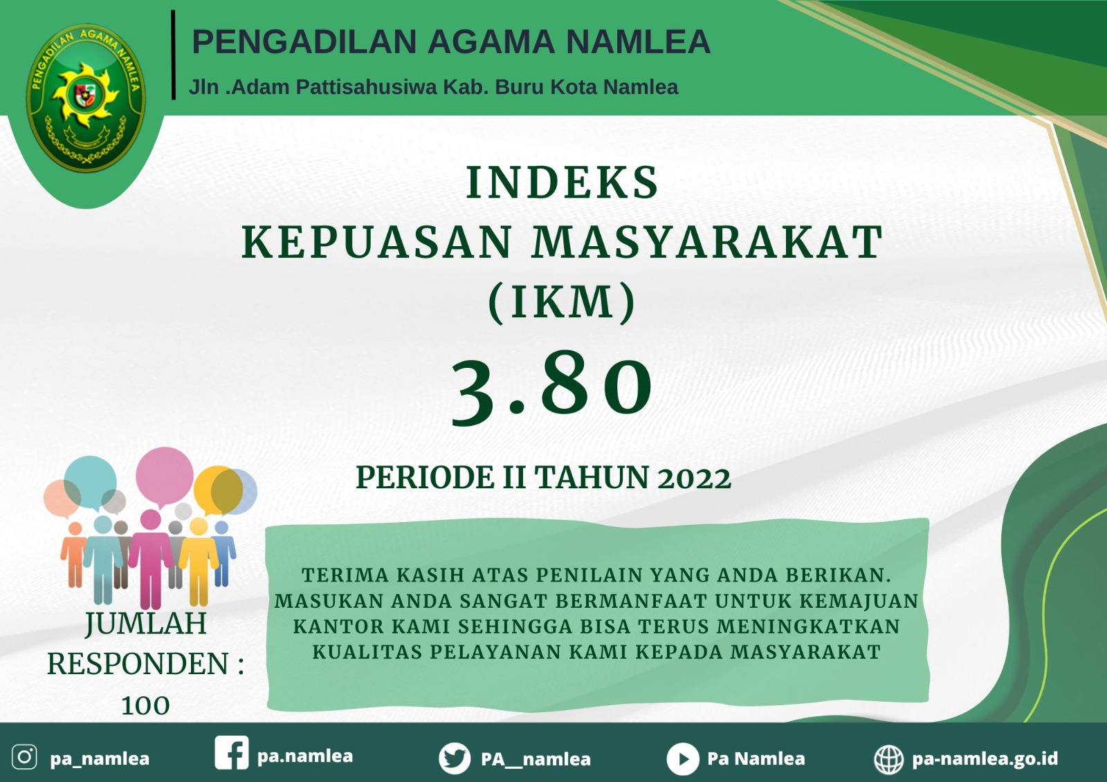 IKM 2022 New