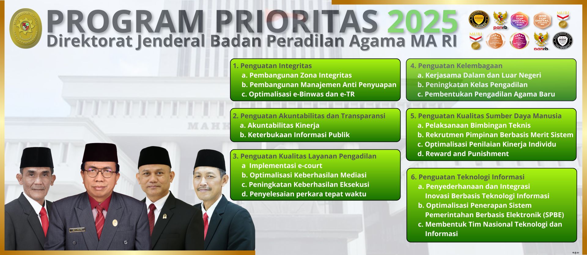PROGRAM PRIORITAS DITJEN BADILAG MA RI 2025